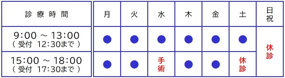 診療時間